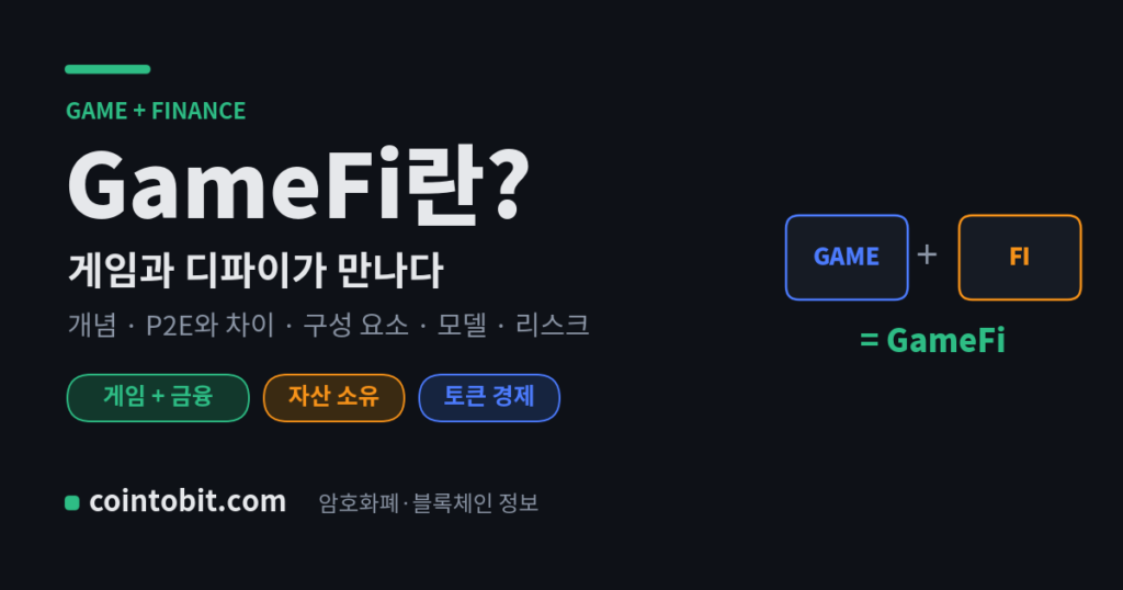 GameFi란 무엇인가 — 게임과 디파이를 결합한 블록체인 게임 생태계를 설명하는 대표 이미지