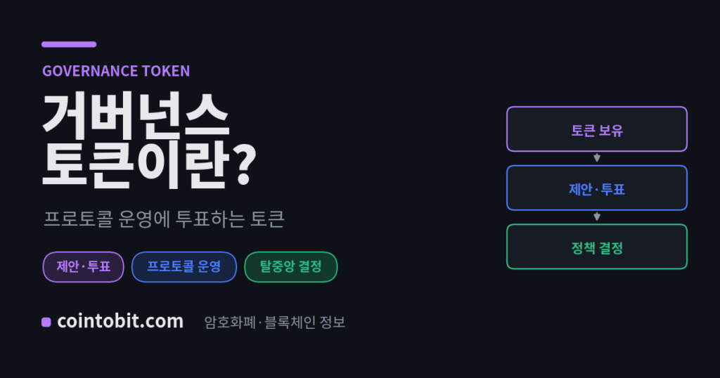 거버넌스 토큰이란 무엇인가 — 프로토콜 운영에 투표권을 행사하는 토큰을 설명하는 대표 이미지