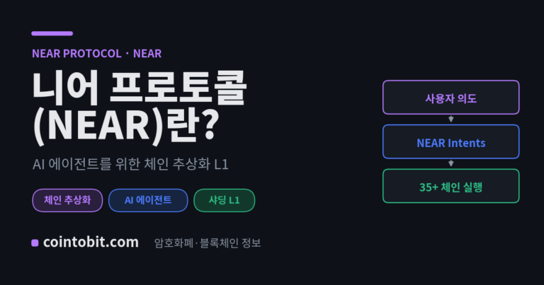 니어 프로토콜(NEAR)이란 무엇인가 — AI 에이전트를 위한 체인 추상화 L1 블록체인을 설명하는 대표 이미지