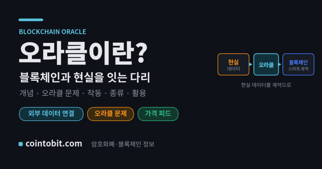 오라클이란 무엇인가 — 블록체인 스마트 컨트랙트에 외부 데이터를 연결하는 오라클을 설명하는 대표 이미지