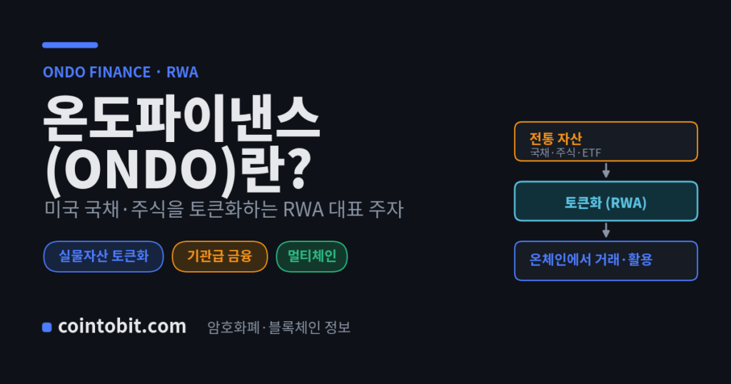 온도파이낸스(ONDO)란 무엇인가 — 미국 국채·주식을 토큰화하는 RWA 대표 프로젝트를 설명하는 대표 이미지