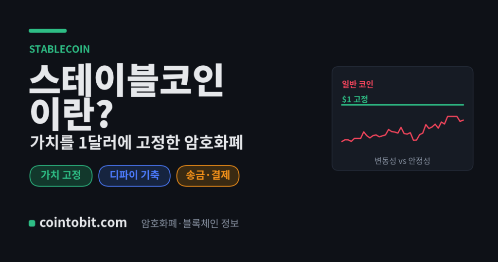 스테이블코인이란 무엇인가 — 달러 등에 가치를 고정한 암호화폐를 설명하는 대표 이미지