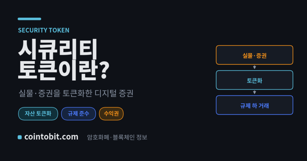 시큐리티 토큰이란 무엇인가 — 주식·부동산 등 자산을 토큰화한 디지털 증권을 설명하는 대표 이미지