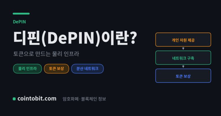 디핀(DePIN)이란 무엇인가 — 토큰 보상으로 현실의 물리 인프라를 구축하는 개념을 설명하는 대표 이미지