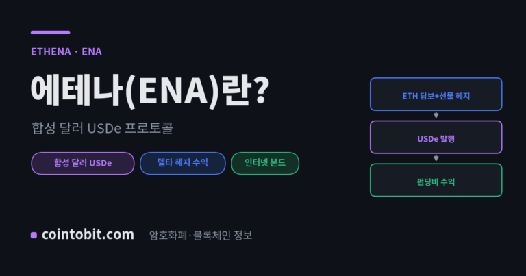 에테나(ENA)란 무엇인가 — 합성 달러 USDe를 만드는 프로토콜을 설명하는 대표 이미지