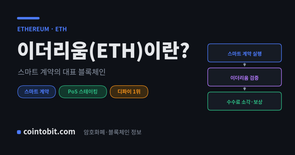이더리움(ETH)이란 무엇인가 — 스마트 계약을 구동하는 대표 블록체인의 코인을 설명하는 대표 이미지