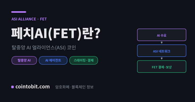 페치AI(FET)란 무엇인가 — 탈중앙 AI 얼라이언스(ASI)의 코인을 설명하는 대표 이미지
