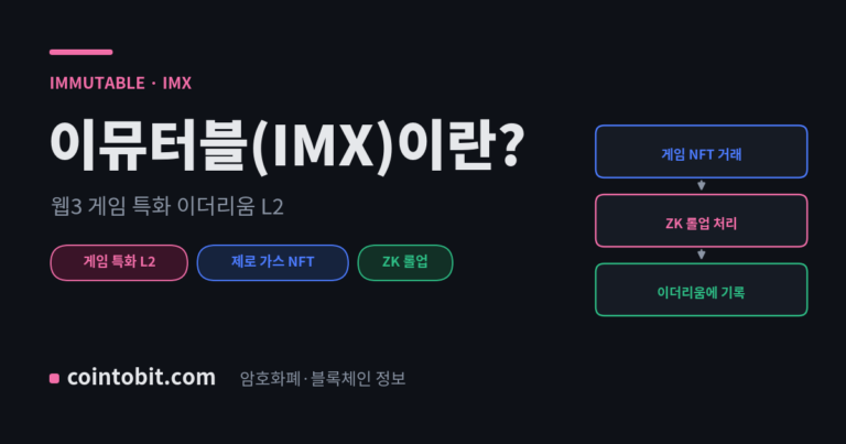 이뮤터블(IMX)이란 무엇인가 — 웹3 게임에 특화된 이더리움 L2를 설명하는 대표 이미지