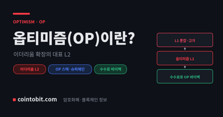 옵티미즘(OP)이란 무엇인가 — 이더리움 확장의 대표 L2의 거버넌스 코인을 설명하는 대표 이미지