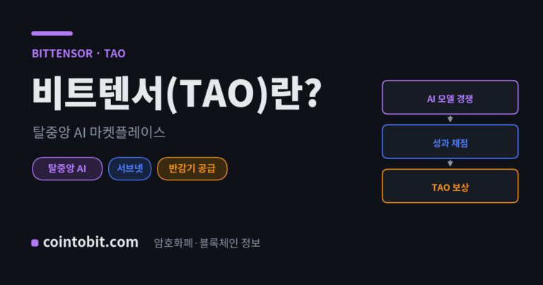 비트텐서(TAO)란 무엇인가 — 탈중앙 AI 마켓플레이스와 그 코인을 설명하는 대표 이미지