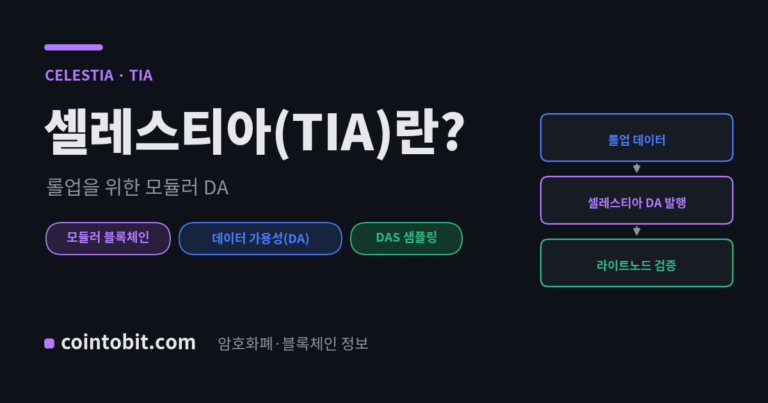 셀레스티아(TIA)란 무엇인가 — 롤업을 위한 모듈러 데이터 가용성(DA) 레이어를 설명하는 대표 이미지