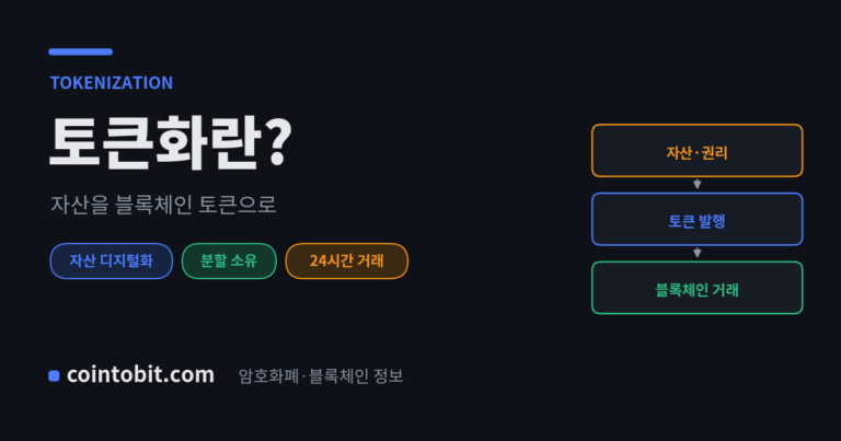 토큰화(Tokenization)란 무엇인가 — 자산과 권리를 블록체인 토큰으로 바꾸는 과정을 설명하는 대표 이미지