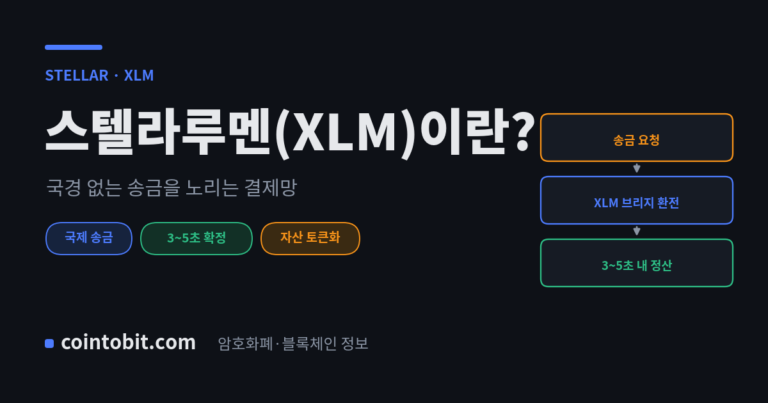 스텔라루멘(XLM)이란 무엇인가, 국경 없는 송금을 노리는 결제 네트워크를 설명하는 대표 이미지